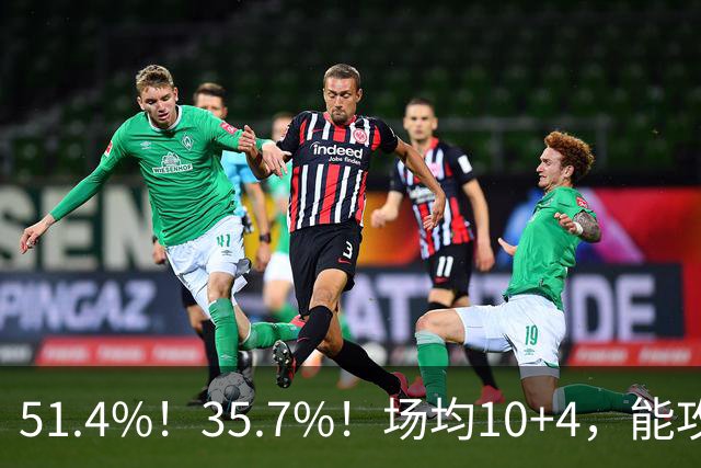 51.4%！35.7%！场均10+4，能攻能防！湖人最佳引援出炉，凯斯勒仅排第二